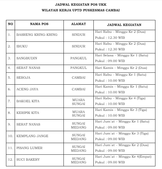 JADWAL POS UKK